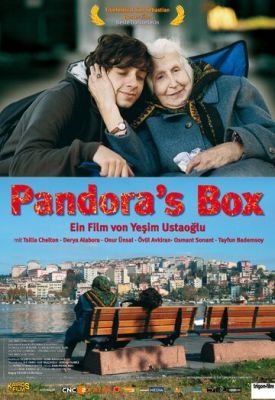 Ящик Пандоры 2008